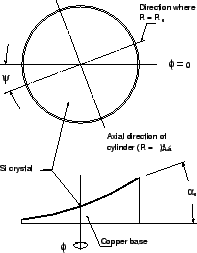 \resizebox {!}{60mm}{\includegraphics{parameters.eps}}