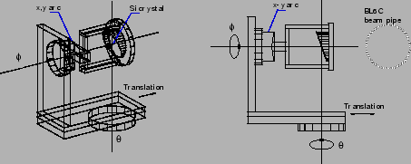 \resizebox {100mm}{!}{\includegraphics{gonio.eps}}