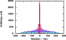 \resizebox {50mm}{!}{\includegraphics{138A-calc.eps}}