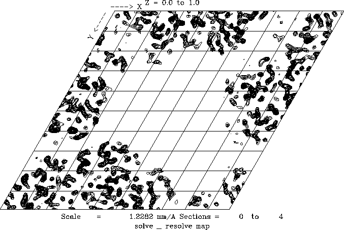 \resizebox{150mm}{!}{\includegraphics{resolve-map.eps}}